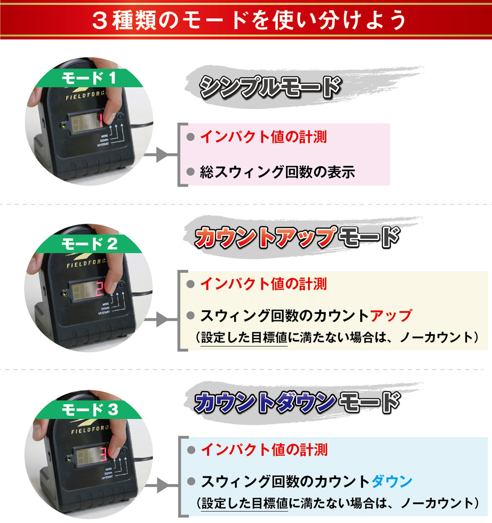 インパクトパワーメーター | スイングインパクト測定器 | FIMP-300ST | 野球用品通販ならフィールドフォース【公式】