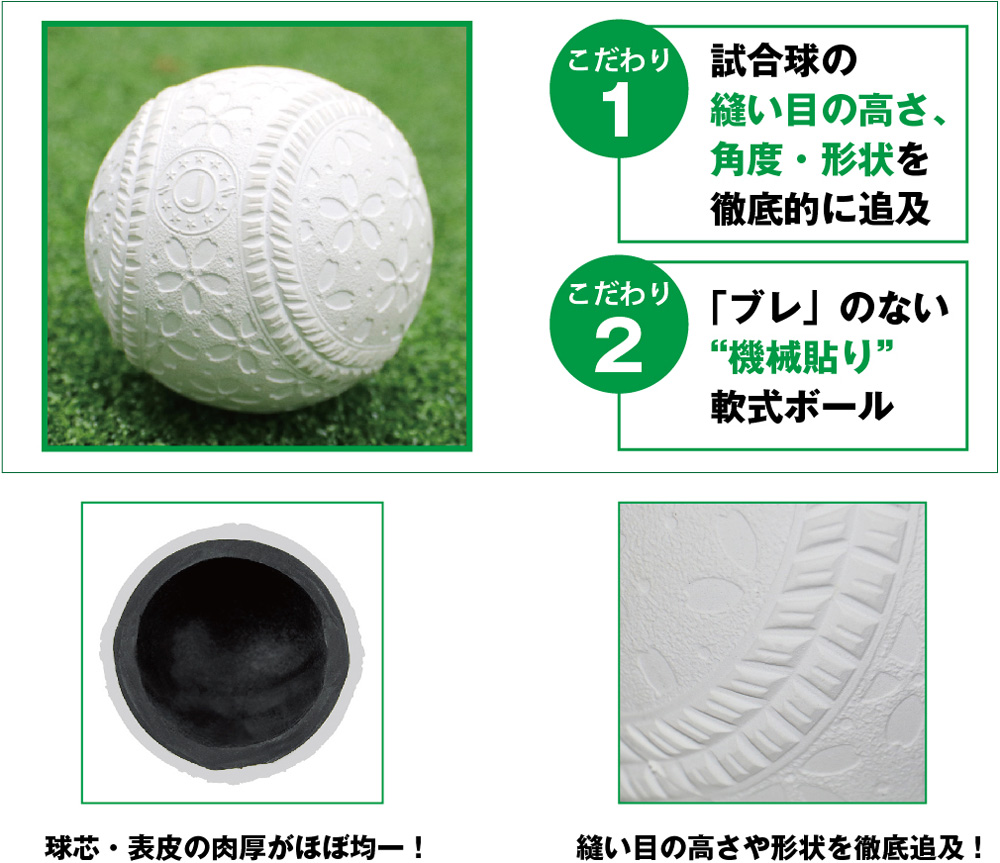 軟式練習球J号ダース｜FNB-6812J｜【野球】フィールドフォース