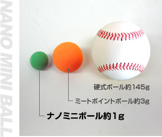 NANO MINI BALL 硬式ボール約145g ミートポイントボール約3g ナノミニボール約1g
