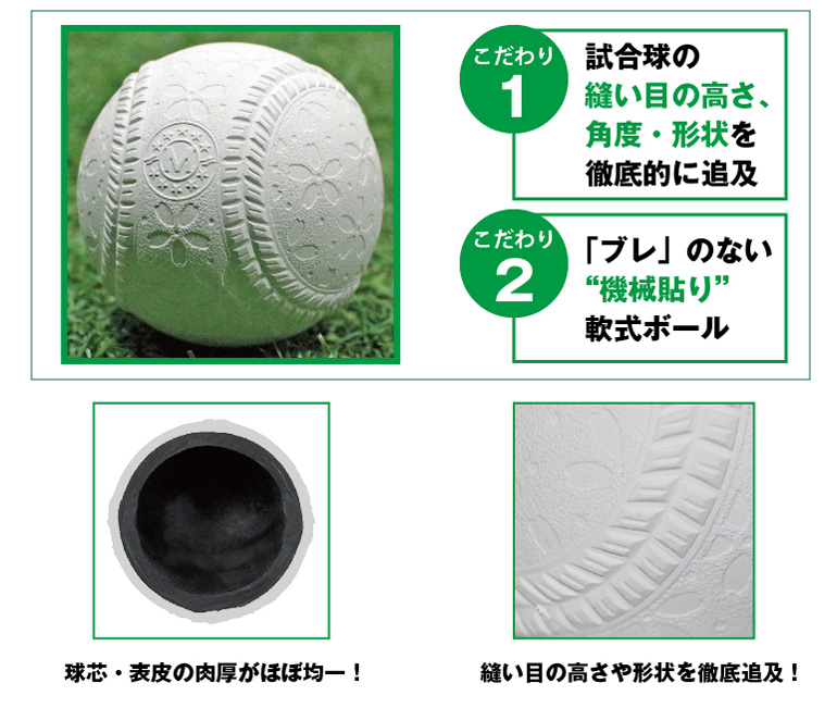 軟式練習球M号 二個入り｜FNB-722M｜野球用品通販ならフィールドフォース【公式】